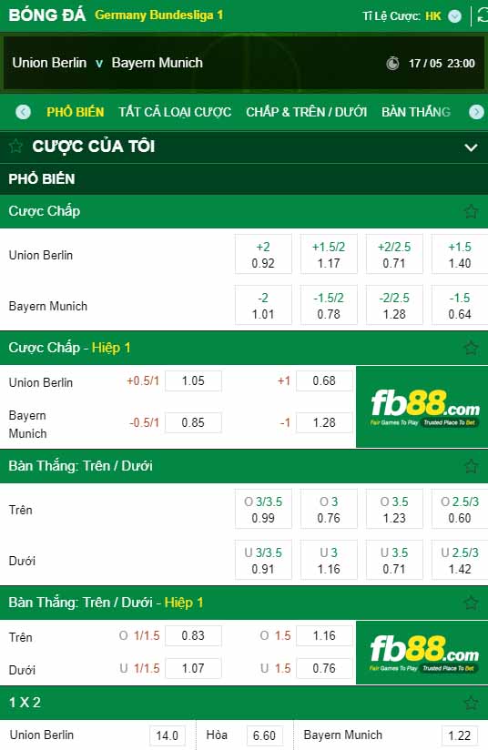 fb88-kèo nhà cái Union Berlin vs Bayern Munich