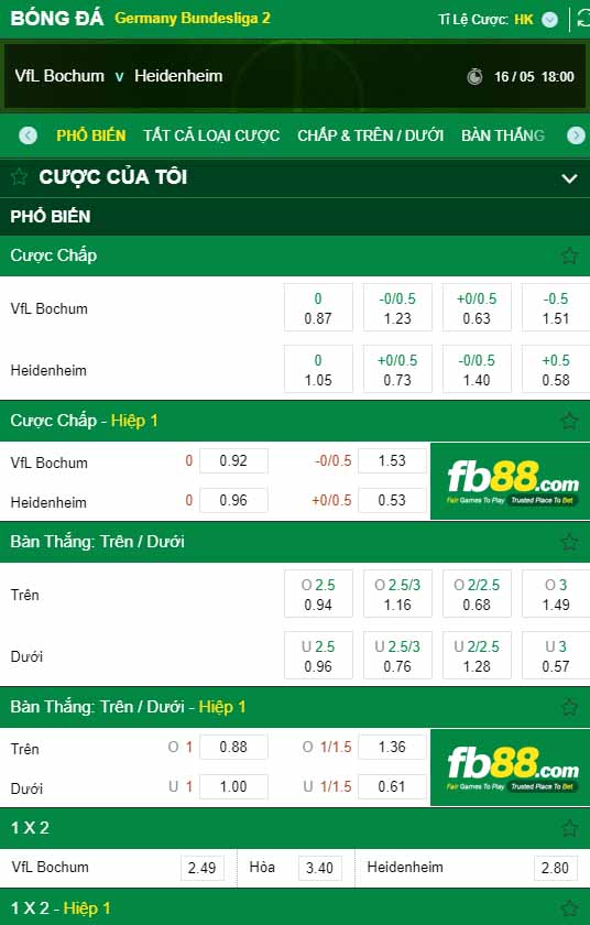 fb88-kèo nhà cái VfL Bochum vs Heidenheim
