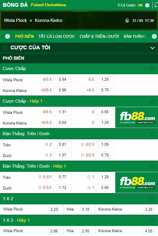 fb88-kèo nhà cái Wisla Plock vs Korona Kielce