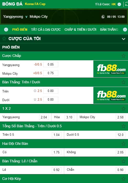 fb88-kèo nhà cái Yangpyeong vs Mokpo City