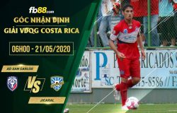 fb88-soi kèo AD San Carlos vs Jicaral