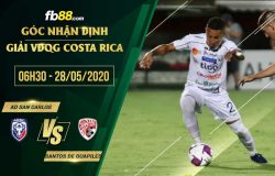 fb88-soi kèo AD San Carlos vs Santos De Guapiles