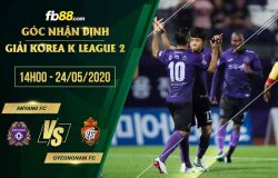 fb88-soi kèo Anyang vs Gyeongnam