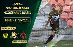 fb88-soi kèo Beitar Jerusalem vs Hapoel Beer Sheva