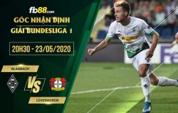 fb88-soi kèo Borussia Monchengladbach vs Bayer Leverkusen