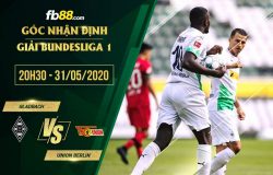 fb88-soi kèo Borussia Monchengladbach vs Union Berlin