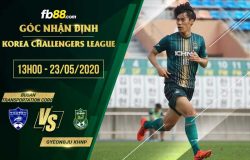 fb88-soi kèo Busan Transportation Corporation vs Gyeongju KHNP
