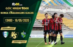 fb88-soi kèo Changwon City vs Gangneung City