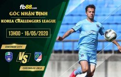fb88-soi kèo Cheonan City vs Cheongju Jikji