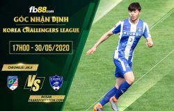 fb88-soi kèo Cheongju Jikji vs Busan Transportation Corporation