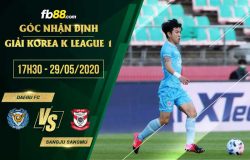 fb88-soi kèo Daegu vs Sangju Sangmu