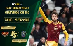 fb88-soi kèo Dukla Prague vs Vysocina jihlava