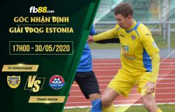 fb88-soi kèo FC Kuressaare vs Trans Narva