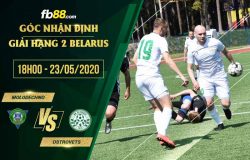 fb88-soi kèo FC Molodechno vs FC Ostrovets
