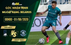fb88-soi kèo FC Rukh Brest vs Dinamo Brest