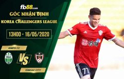 fb88-soi kèo Gimpo FC vs Gimhae City
