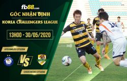 fb88-soi kèo Gyeongju Citizen vs Chucheon Citizen