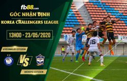 fb88-soi kèo Gyeongju Citizen vs Mokpo City