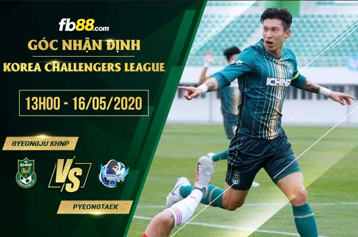 fb88-soi kèo Gyeongju KHNP vs Pyeongtaek Citizen