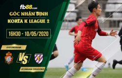 fb88-soi kèo Gyeongnam FC vs Jeonnam Dragons