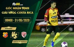fb88-soi kèo Herediano vs Santos De Guapiles