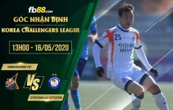 fb88-soi kèo Hwaseong FC vs Gyeongju Citizen