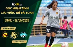 fb88-soi kèo Inter Taoyuan FC vs Taipei Xiongzan
