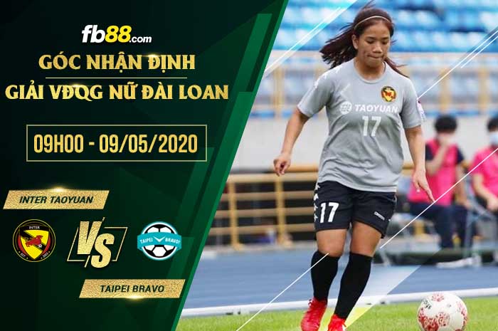 fb88-soi kèo Inter Taoyuan FC vs Taipei Xiongzan