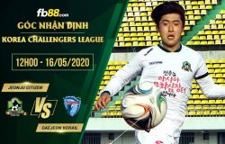 fb88-soi kèo Jeonju Citizen FC vs Daejeon Korail
