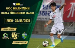fb88-soi kèo Jeonju Citizen FC vs Gangneung City