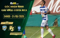 fb88-soi kèo Jicaral vs Universidad de Costa Rica