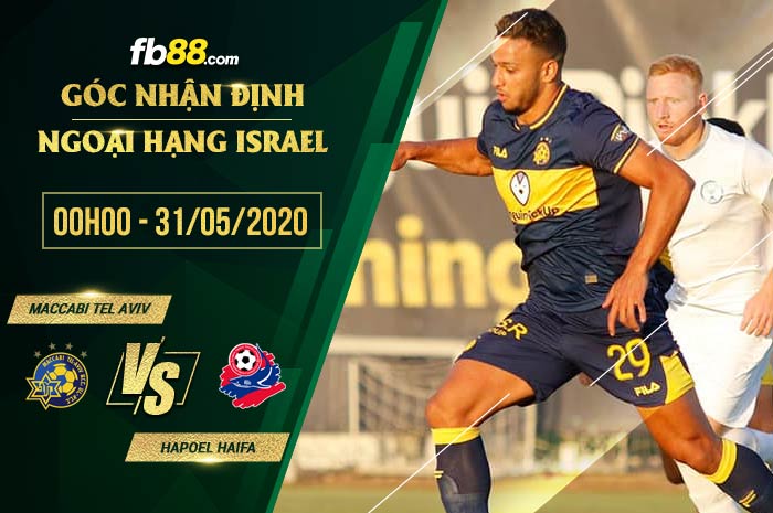 fb88-soi kèo Maccabi Tel Aviv vs Hapoel Haifa