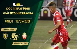 fb88-soi kèo Managua U20 vs Real Esteli U20