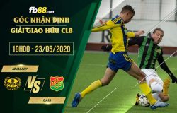 fb88-soi kèo Mjallby AIF vs GAIS