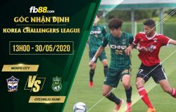 fb88-soi kèo Mokpo City vs Gyeongju KHNP
