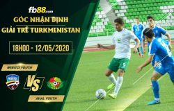 fb88-soi kèo Nebitchi vs Ahal FK