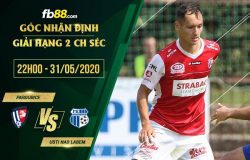 fb88-soi kèo Pardubice vs Usti nad Labem