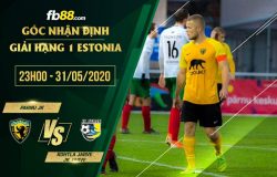 fb88-soi kèo Parnu JK vs Kohtla Jarve JK Jarve