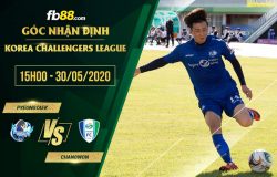 fb88-soi kèo Pyeongtaek Citizen vs Changwon City