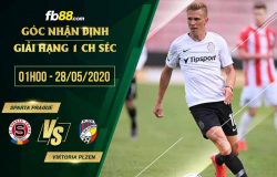 fb88-soi kèo Sparta Praha vs Viktoria Plzen