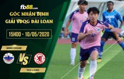 fb88-soi kèo Taicheng Lions vs Ming Chuan University