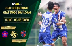 fb88-soi kèo Tainan City Steel vs Taichung Futuro
