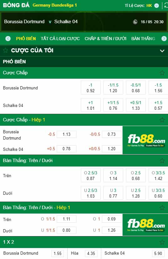 fb88-tỷ lệ kèo tài xỉu Borussia Dortmund vs Schalke 04