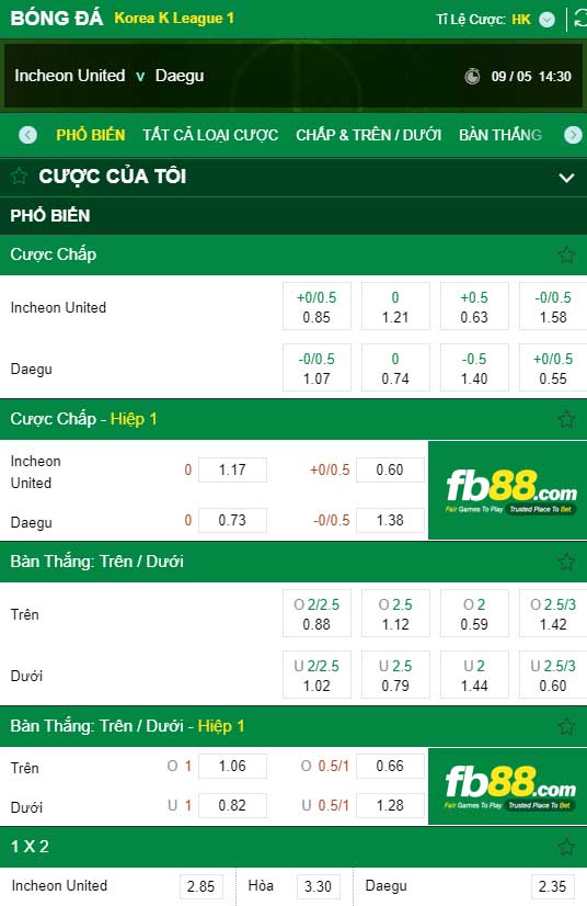 fb88-tỷ lệ kèo tài xỉu Incheon United vs Daegu