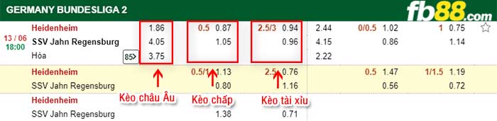 fb88-kèo chấp Heidenheimer vs Jahn Regensburg