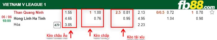 fb88-kèo chấp Than Quang Ninh vs Hong Linh Ha Tinh