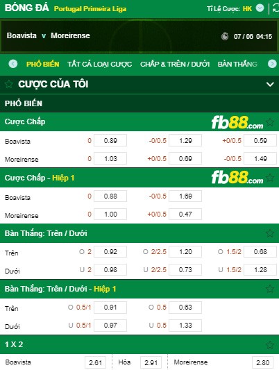 fb88- Kèo nhà cái  Boavista FC vs Moreirense