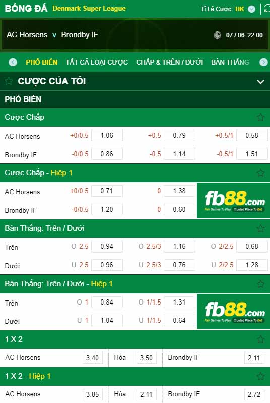 fb88-kèo nhà cái AC Horsens vs Brondby IF