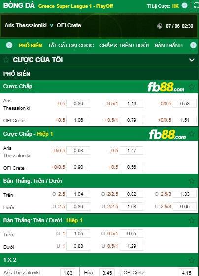 fb88-kèo nhà cái  Aris Thessaloniki vs OFI Crete
