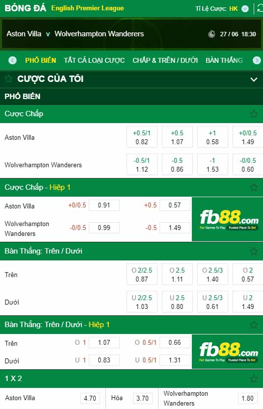fb88-kèo nhà cái Aston Villa vs Wolves